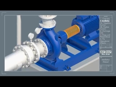 Bomba de descarga de ácido sulfúrico pesado do tipo GBY